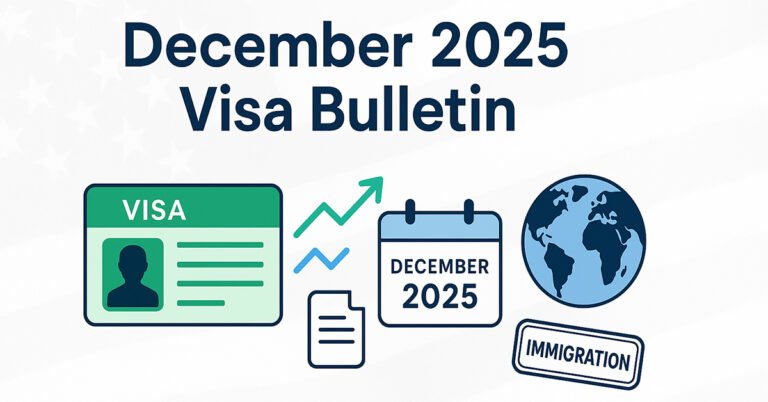 December 2025 Visa Bulletin: Complete Analysis of Green Card Priority Date Movement