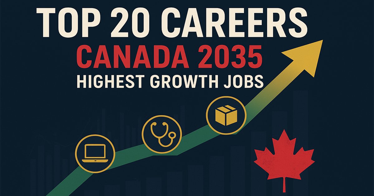 Top 20 High-Growth Jobs in Canada Until 2035: Complete Career Guide