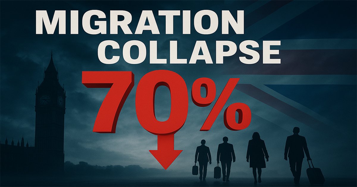 UK Net Migration Falls 70%: Impact of Stricter Immigration Policies in 2025