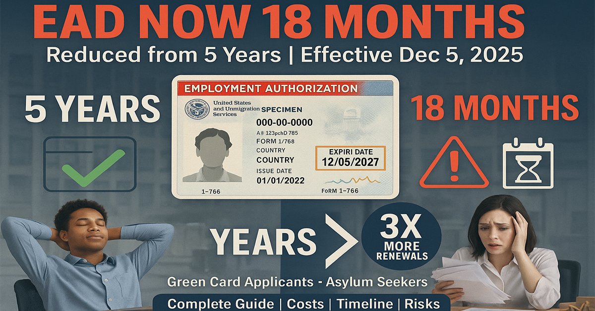 EAD Work Permit Reduced to 18 Months: Complete Guide for Green Card Applicants (2025)