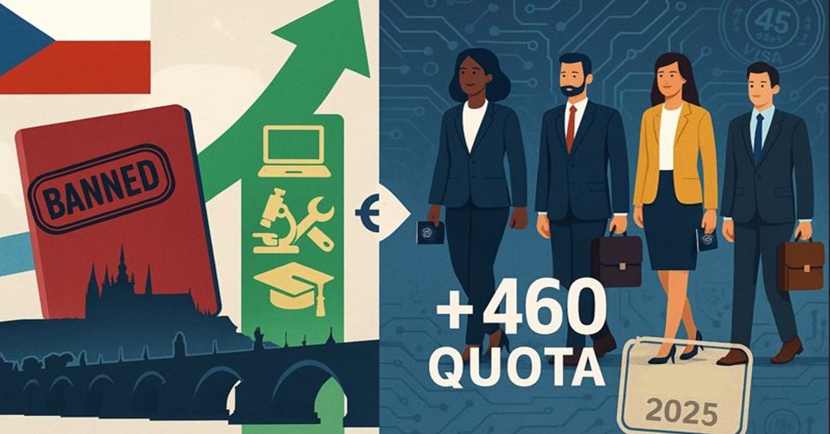 Czechia Work Visa 2025: New Rules Prioritize Skilled Workers Over Low-Wage Jobs