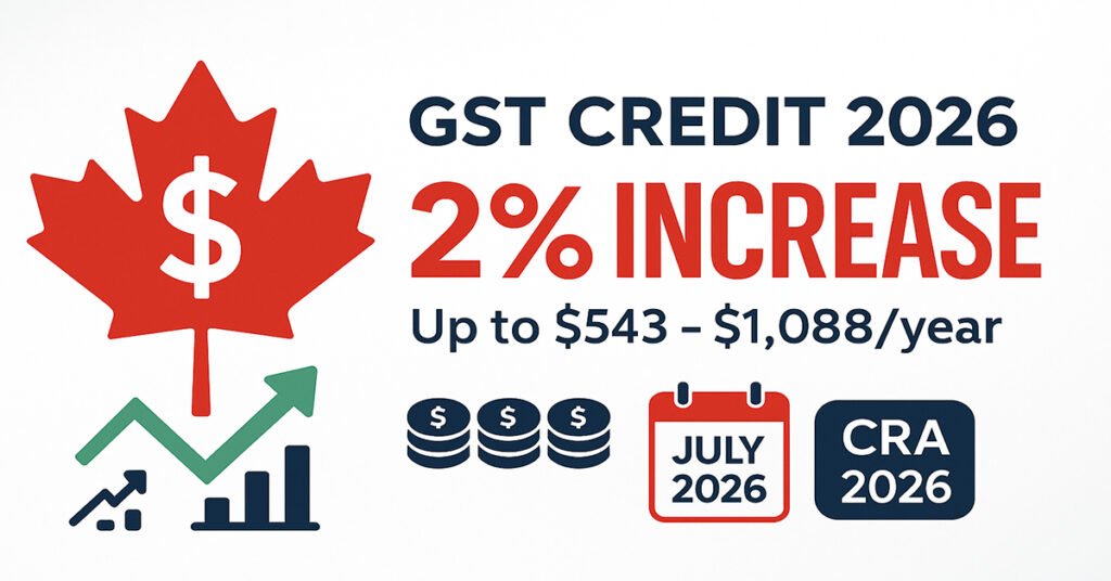 GST/HST Credit 2026: Complete Guide to Your Payment Increase
