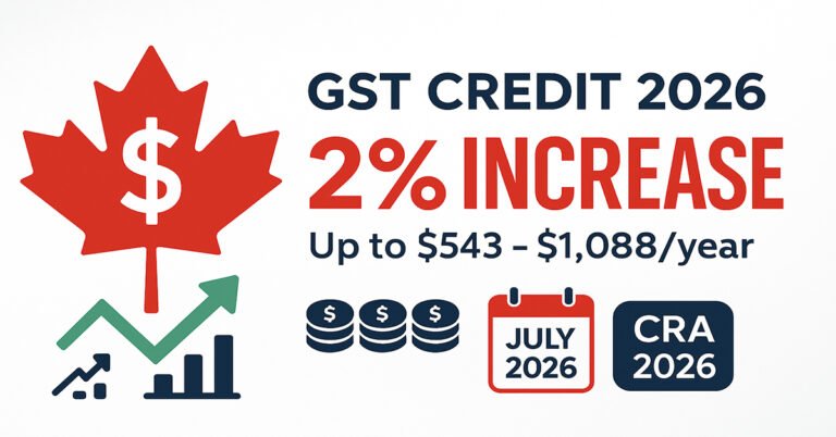 GST/HST Credit 2026: Complete Guide to Your Payment Increase