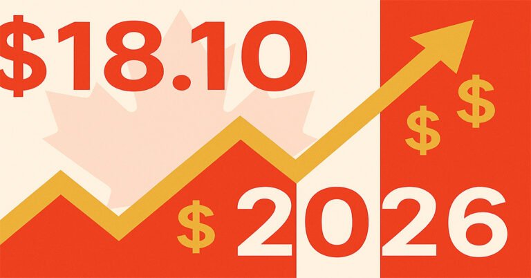 Canada Minimum Wage 2026: New Rates for Federal Workers and 5 Provinces