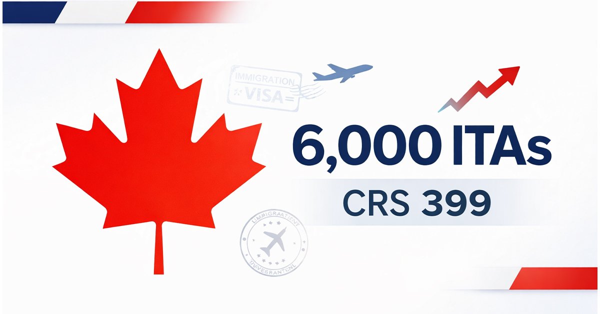 Express Entry French Language Draw December 2025: 6,000 Invitations at CRS 399