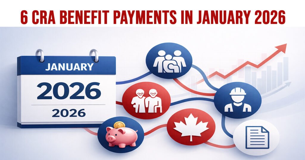6 CRA Benefit Payments in January 2026: Dates, Amounts & Who Qualifies