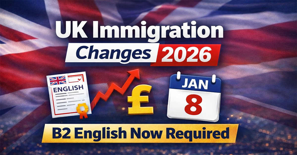 UK Visa Shock: New B2 English Rule Could Block Thousands of Workers