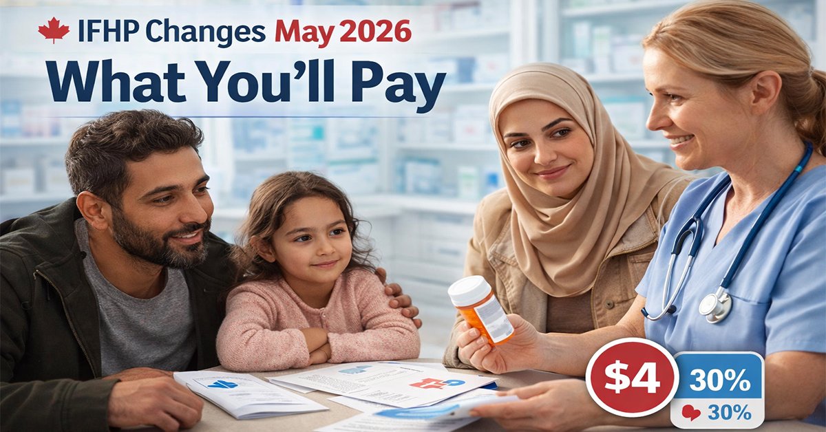 What the New IFHP Co-Payment Rules Mean for You (May 2026 Update)