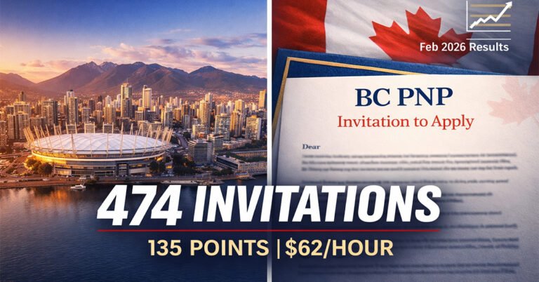BC PNP Just Issued 474 Invitations: What February's Draws Mean for Your Immigration Timeline