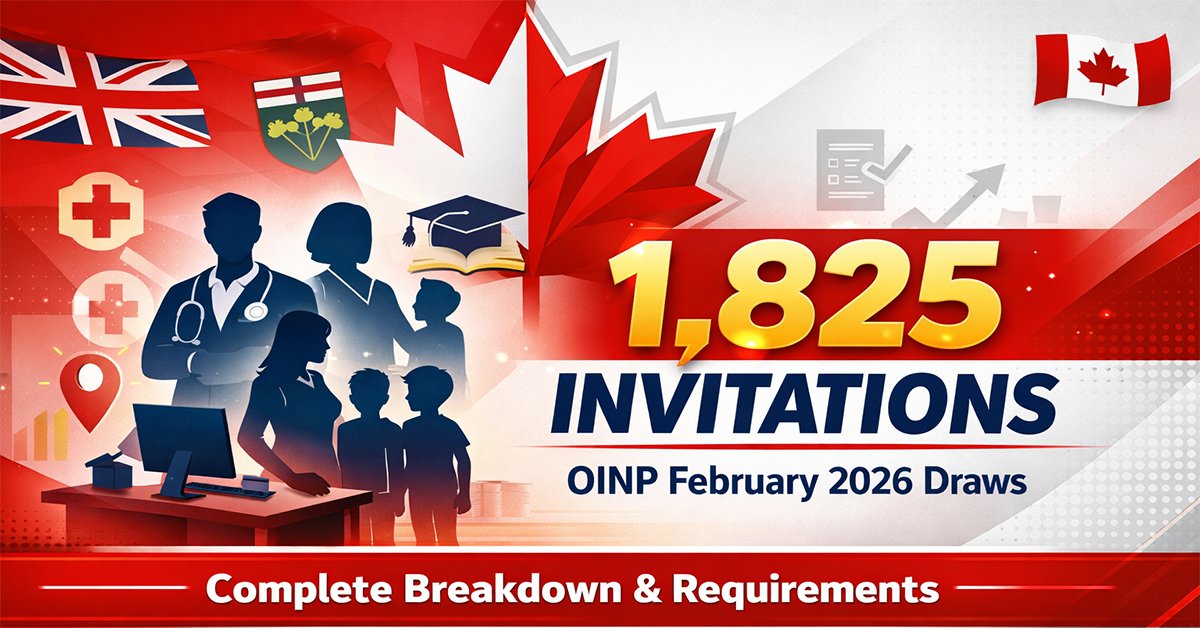 Ontario Kicks Off 2026 with 1,825 Immigration Invitations: Healthcare Workers and Educators Get Priority
