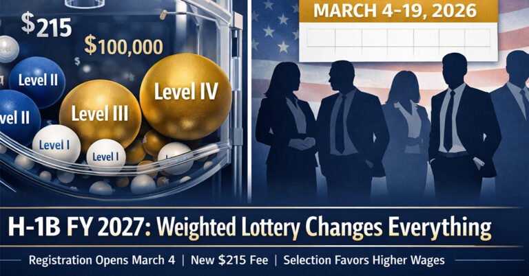 H-1B FY 2027 Registration Opens March 4: Everything Employers Need to Know About the New Weighted Lottery
