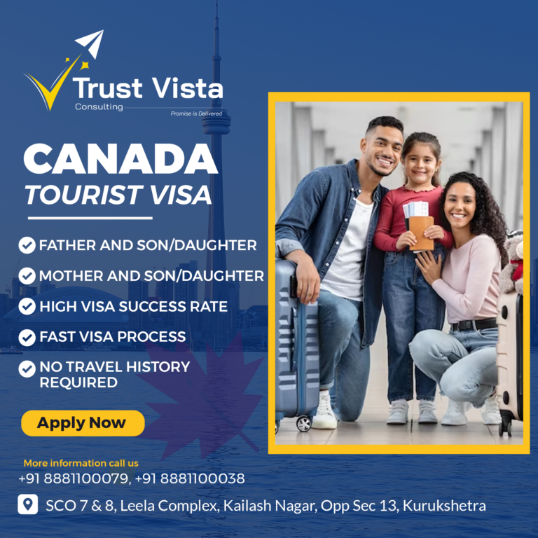 canada tourist visa -