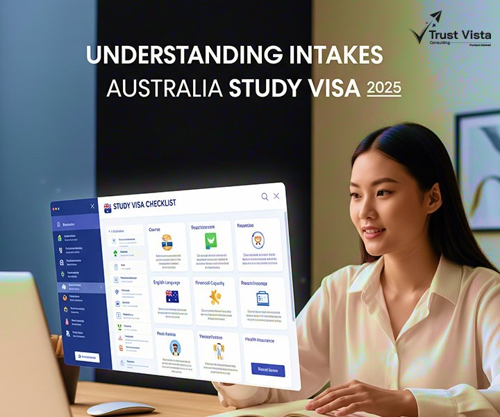Understanding Intakes for an Australia Study Visa (2025)