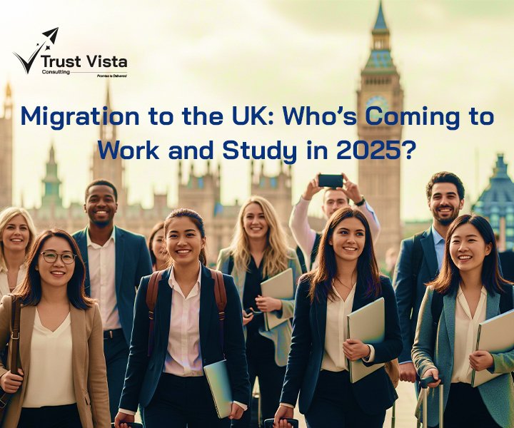 Migration to the UK: Who’s Coming to Work and Study in 2025?
