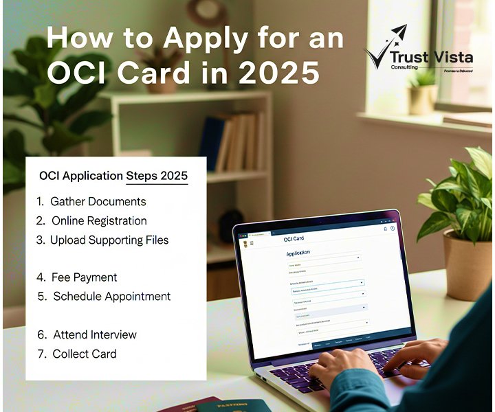 How to Apply for an OCI Card in 2025: A Complete Step-by-Step Guide for Former Indian Citizens