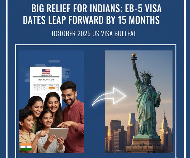 Big Relief for Indians: EB-5 Visa Dates Leap Forward by 15 Months in October 2025 US Visa Bulletin