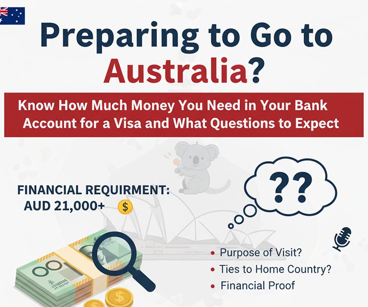 Preparing to Go to Australia? Know How Much Money You Need in Your Bank Account for a Visa and What Questions to Expect